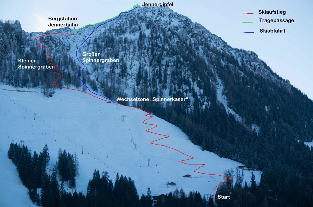 Jennerstier – Skitourenrennen